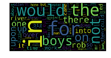 Final project   word cloud In Python